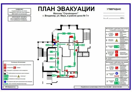 Схема эвакуации из квартиры окружающий мир