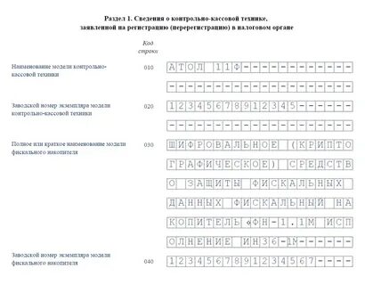 Снятие с учета ккт