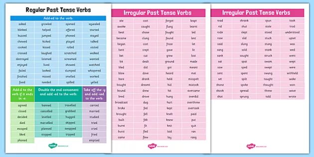 Look at the list of irregular verbs. Irregular verbs список. irregular verbs: past simple and past participle. regular verbs irregular verbs. irregular verbs простые.