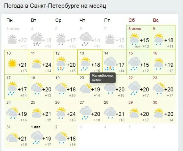 Погода в питере 24. Погода СПБ. Погода в Санкт-Петербурге на месяц. Погода СПБ на месяц. Погода в Санкт-Петербурге на месяц июль.