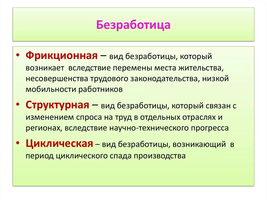 Причиной фрикционной безработицы может быть. Виды безработицы. Фрикционная безработица. Виды фрикционной безработицы. Фрикционная и циклическая безработица.