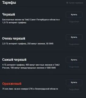 Как узнать трафик на теле2 интернет