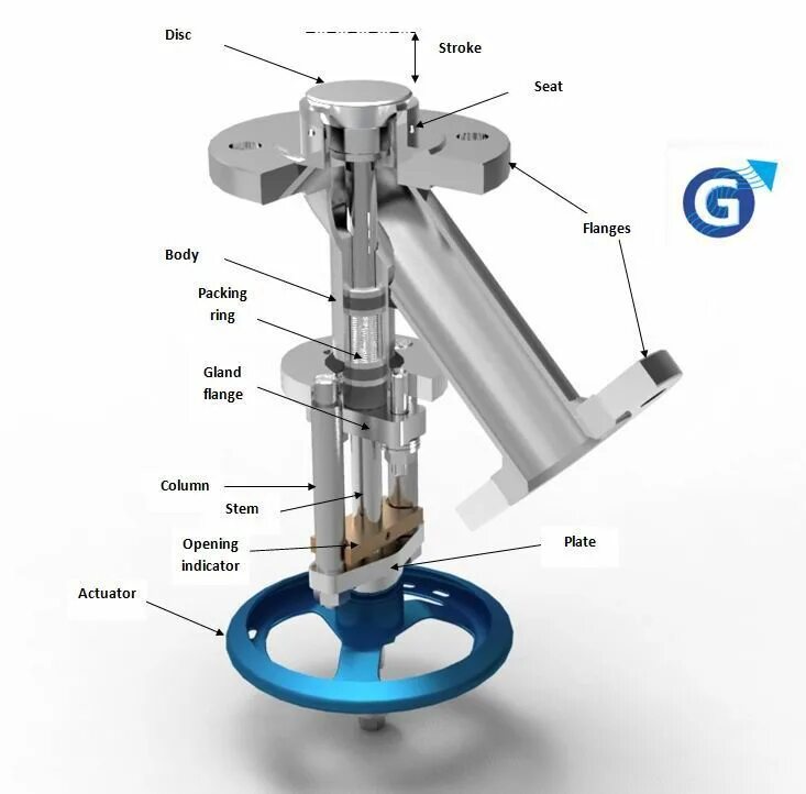 кран донный. клапан rego a3217 fr410 pdf. донный кран для реактора. кран донный. донный клапан nf 274.