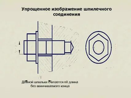 Упрощенное изображение