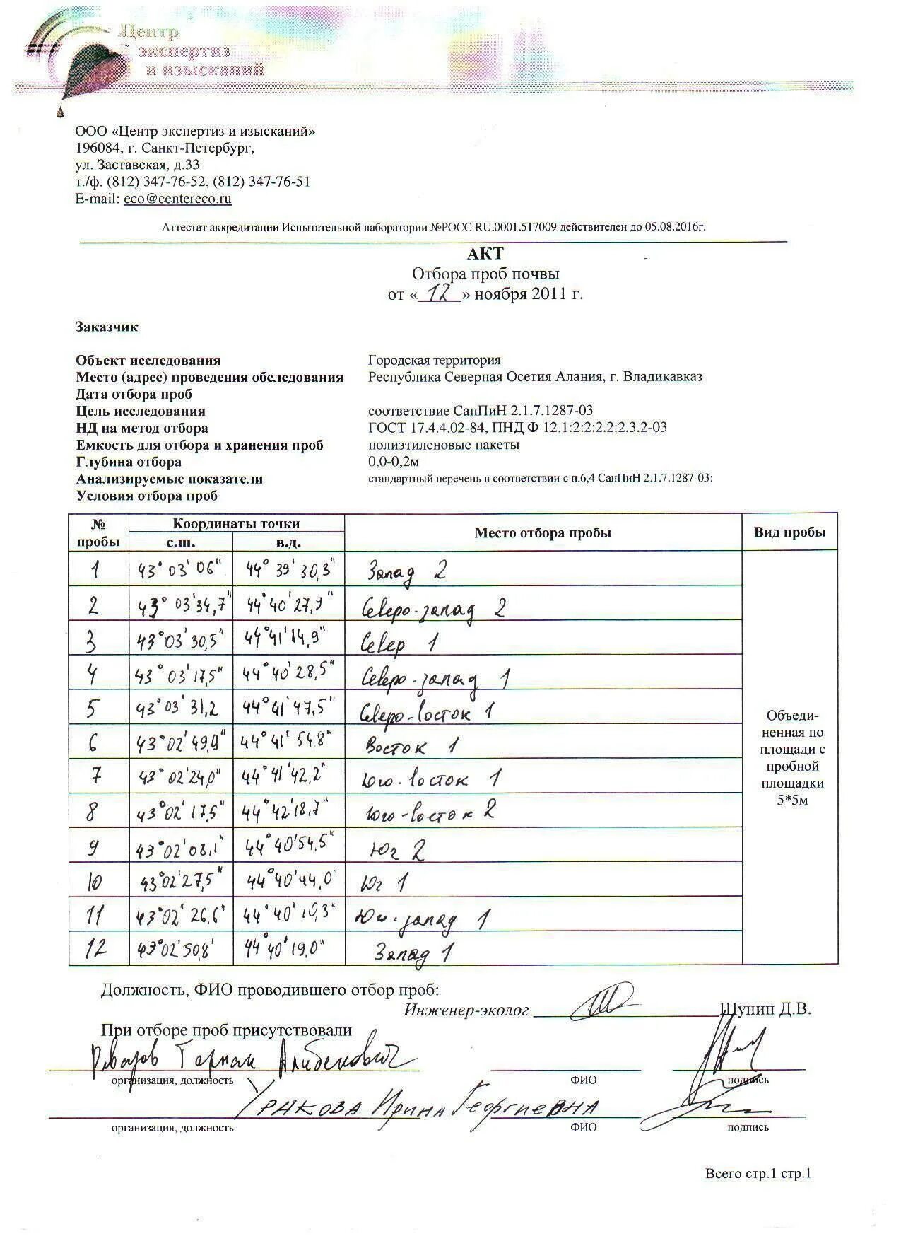 Акт отбора проб для анализа. Протокол отбора проб почвы образец заполненный. Акт отбора проб для лабораторного анализа образец заполнения. Акт отбора проб металла для лабораторного анализа образец. Акт отбора почвы образец.