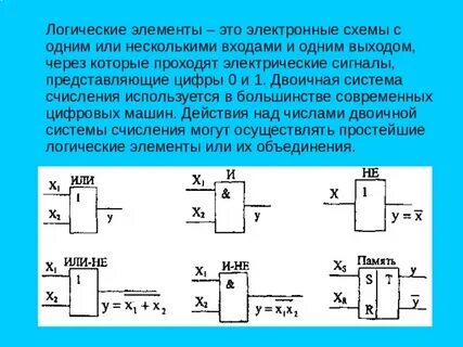 Логические элементы цифровых устройств