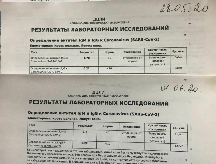 Биоматериал локус