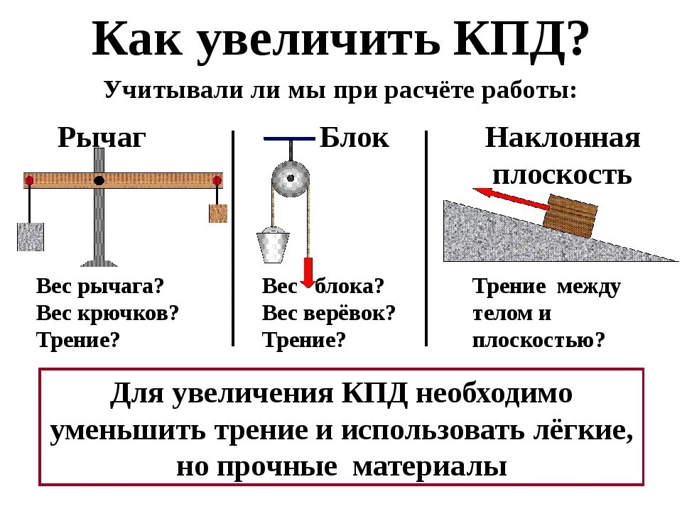 КПД простых механизмов 7 класс. КПД рычага 7 класс. Коэффициент полезного действия механизма физика 7 класс. Как увеличить КПД. Назовите примеры применения блока