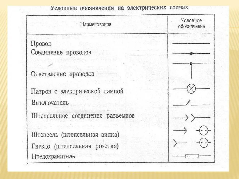 Как обозначаются провода на схеме Разное Страница 423