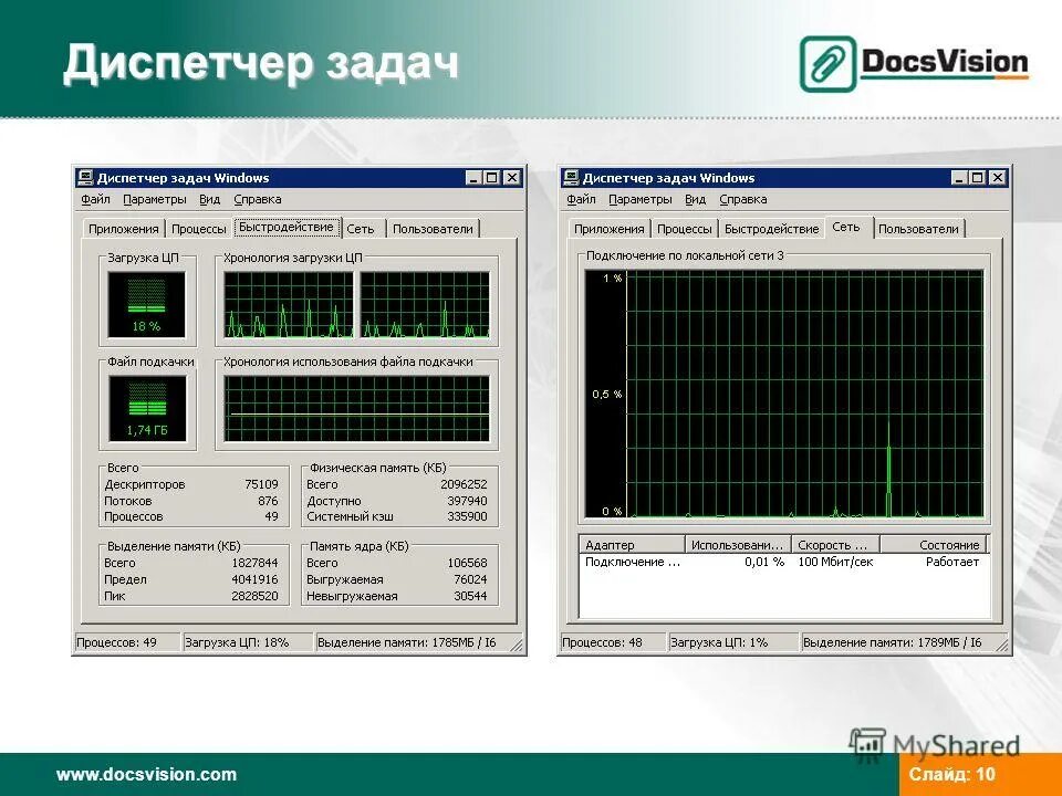 В диспетчере задач приостановлено. Диспетчер задач. Диспетчер задач windows xp. Диспетчер задач windows. Диспетчер задач имя пользователя.