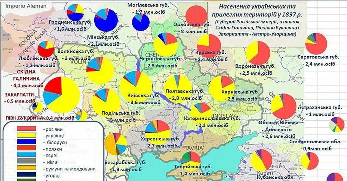 Состав украинского населения. Этническая карта УССР 1925 год. Национальный состав Украины карта. Этнический состав Украины карта. Этнические регионы Украины.