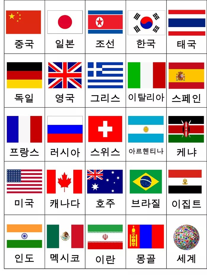 Все страны кореи. Страны на корейском языке. Название стран на корейском языке. Названия стран на корейском.