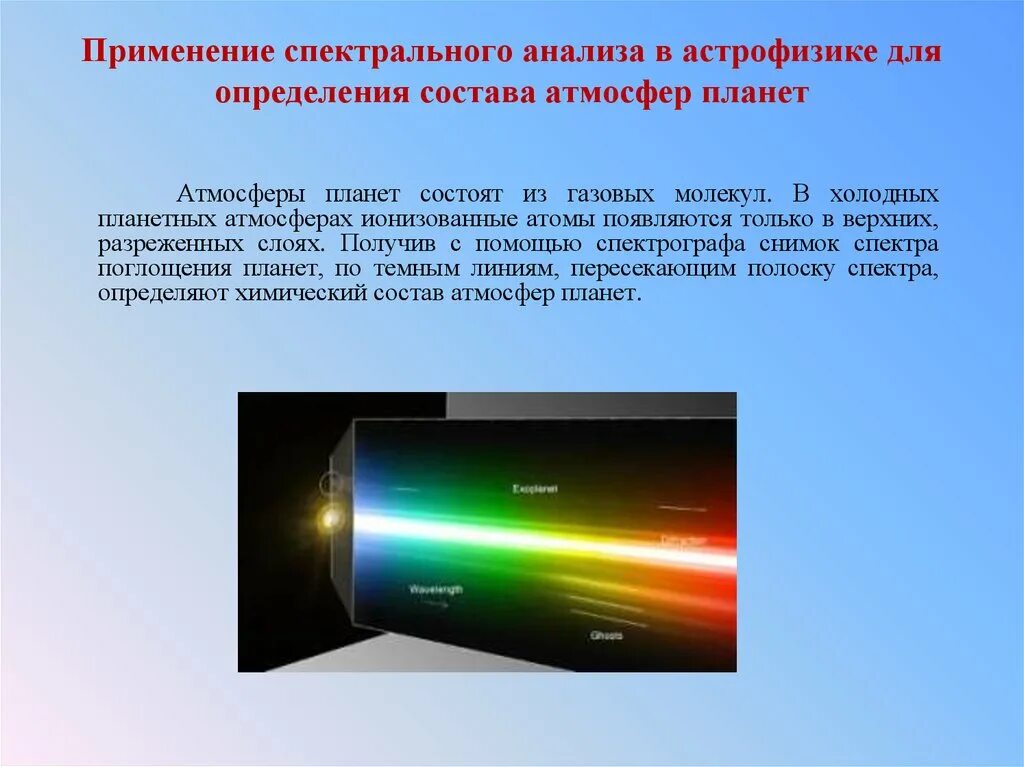 Спектральный анализ. Применение спектрального анализа. Применение спектров. Спектральный анализ применяется. Дисперсия спектрографа