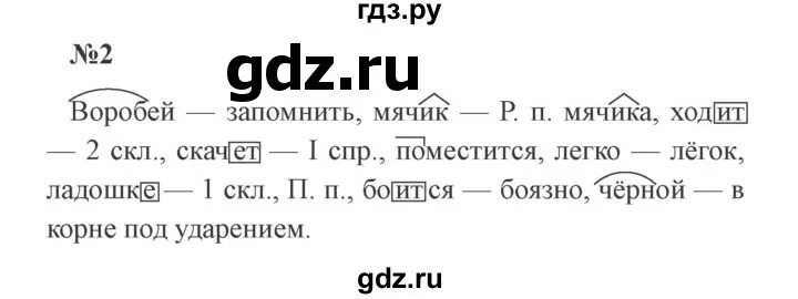 Русский язык учебник 3 класс белый учебник. Упражнение 46 по русскому языку 2 класс. Домашнее задание по русскому языку 4 класс. Русский язык 4 класс страница 36 37. Русский язык 4 класс страница 36 37.
