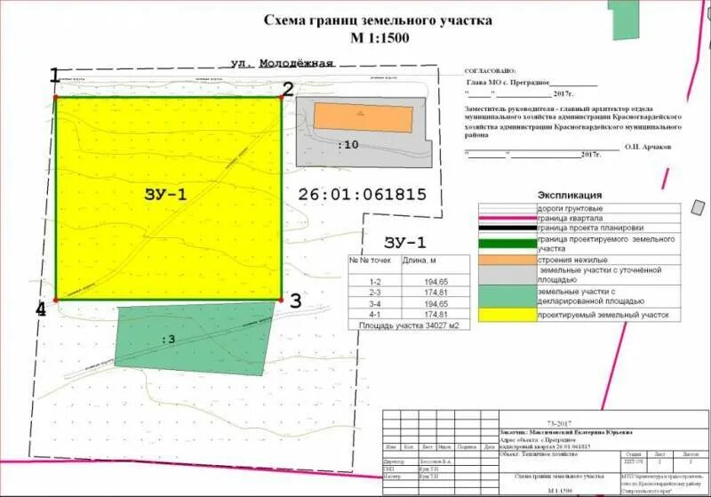 Схема уточнения местоположения границ площади земельного участка. Схема выноса границ земельного участка. Схема границ предполагаемого к использованию земельного участка. Сьема Гранц земельного частка. Определить местоположение границ