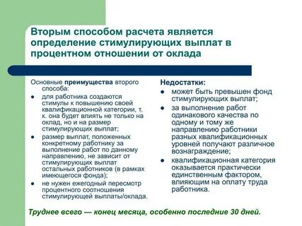 К стимулирующим выплатам относятся