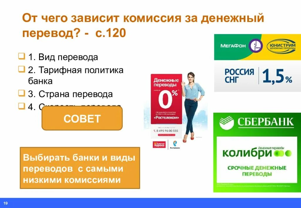 Перевод 4 главы. От чего зависит комиссия за денежный перевод. от чего зависит комиссия?. перевод денежный перевод. денежные переводы виды переводов.