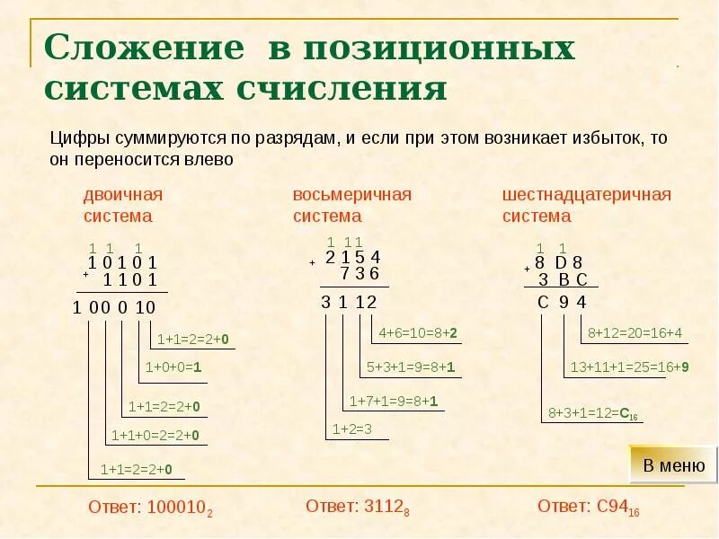 Выполнить вычисления в восьмеричной системе счисления. Арифметические операции в восьмеричной системе счисления. сложение и вычитание систем счисления теория. арифметические операции в позиционных системах счисления. арифметические операции в шестнадцатеричной системе счисления.