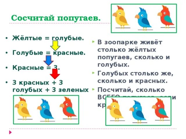 Задача про попугая 5 класс