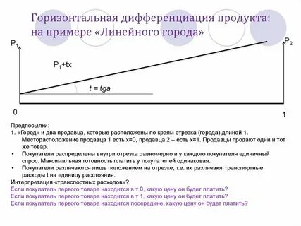 Фирмы производят дифференцированный товар