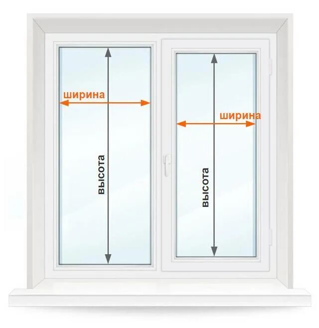 Как правильно измерить пластиковое окно. Схема замера пластиковых окон. Замеры для рулонных штор на пластиковые балконные окна. Замер окна для рулонных штор. Замер рулонных жалюзи на пластиковые окна.