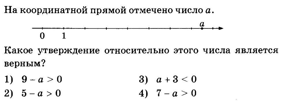 На координатной прямой отмечено число а. На координатной прямой отмечены числа задания. На координатной прямой отмечены верного утверждения. 7. На координатной прямой отмечено число а..