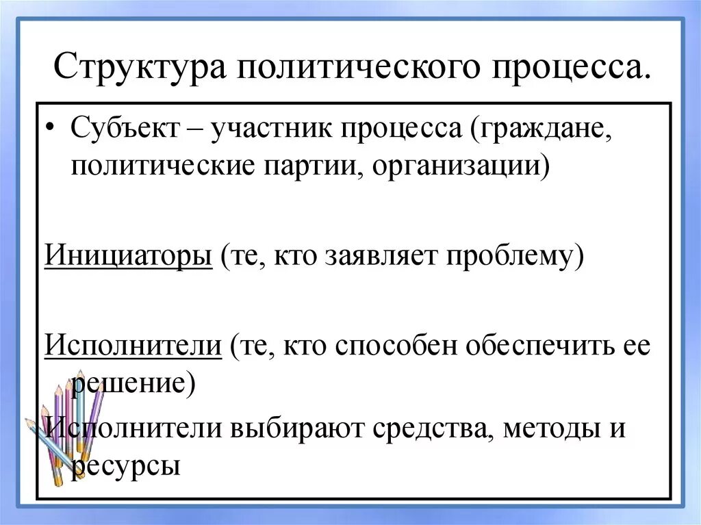 Структура политического процесса схема Картинки СТРУКТУРУ ПОНЯТИЯ ПОЛИТИЧЕСКИЙ ПРОЦЕСС