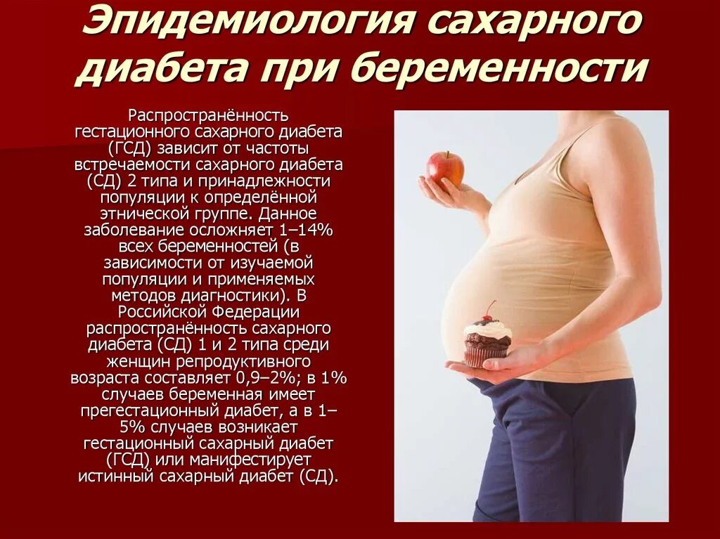 Сахарный диабет у беременной. Диета при гсд у беременных продукты. Продукты диабет беременных. Продукты диабет беременных. Продукты при гестационном диабете беременных.
