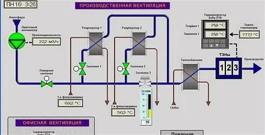 Автоматика дона. MASTERSCADA вентиляция. Автоматический выключатель в МАСТЕРСКАДА 4д на мнемосхеме.