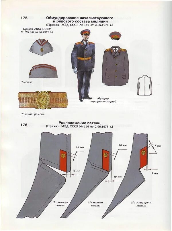 Форма милиции ссср 1958. Лица рядового и начальствующего состава. Знаки различия советской милиции до 1936 года. Лица рядового и начальствующего состава. Летняя форма милиции ссср 1980.