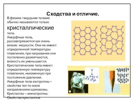 Свойства кристаллов и аморфных тел