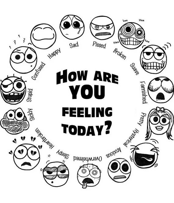 How are you feeling scale. How are you картинки. how are you today картинки. карточки how are you feeling today. how are you картинки смешные.