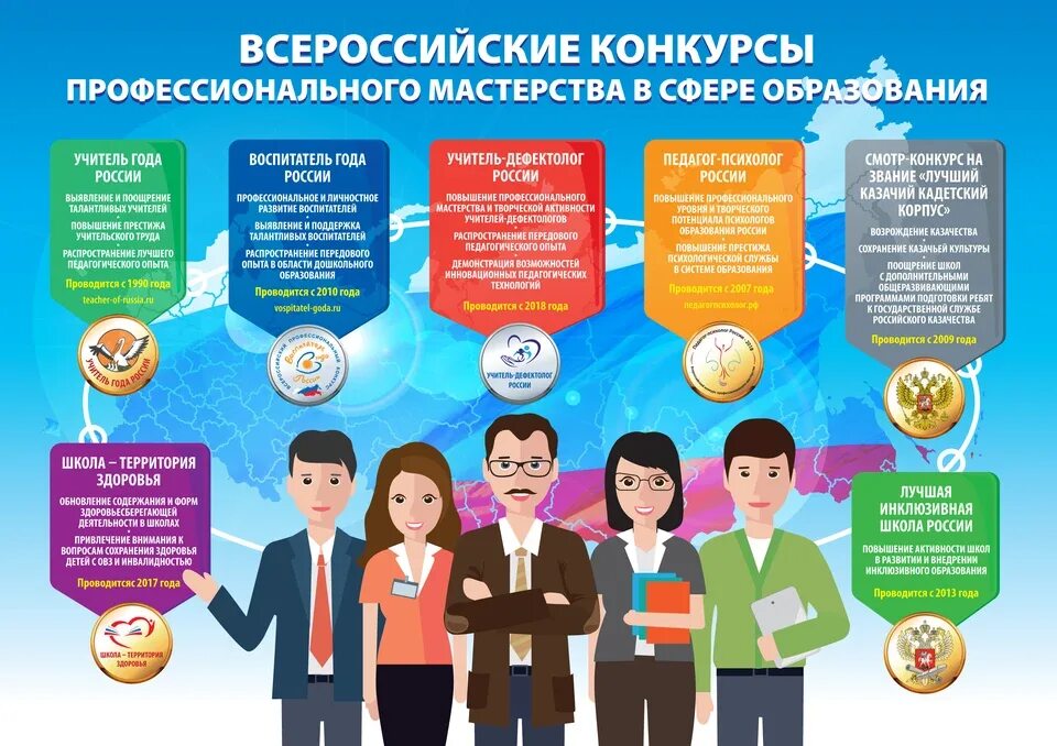 Программа профессионального конкурса