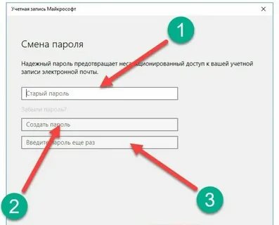 Когда меняешь пароль