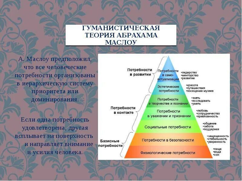 Воплощение в деятельности планов и жизненных целей