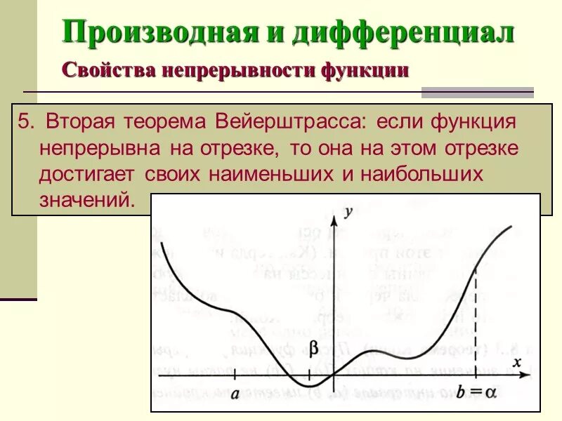 Непрерывность функции имеющей производную. Производная и дифференциал. дифференциал и производная разница. непрерывная производная. производная и дифференциал функции.