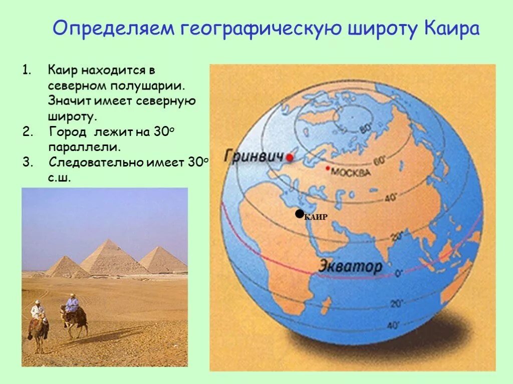 Определите географические координаты каир. Определите координаты Каир. Определить географическую широту городов Каир. Географические координаты Каир. Каир долгота.