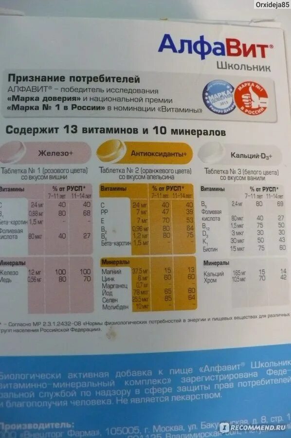 Алфавит витамины состав. Алфавит витамины 50 плюс состав. алфавит школьник витамины состав. витамины алфавит школярик состав. таблетки алфавит школьник.