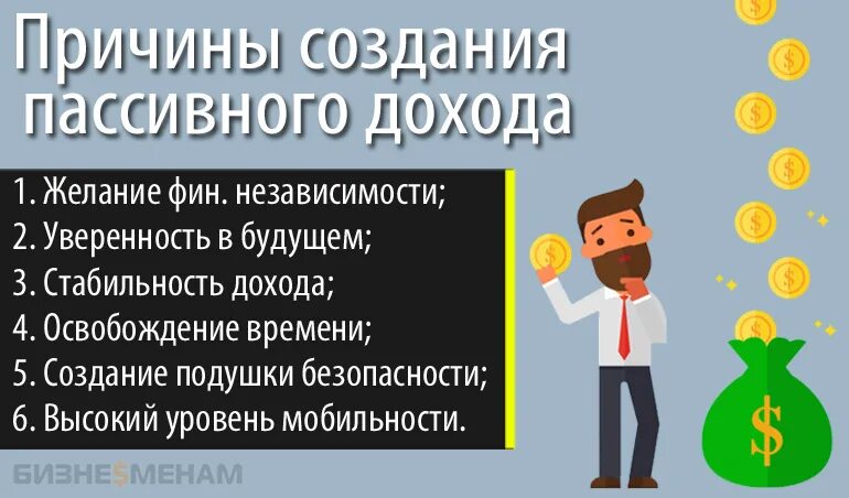 Создание пассивного дохода. Пассивный доход. идеи пассивного дохода. активный и пассивный доход.