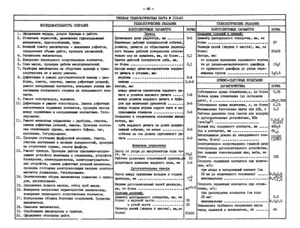 Типовые технологические карты