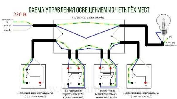 Двухклавишный проходной переключатель с 3 мест схема подключения. Схема подключения проходных выключателей из 4. Проходной выключатель схема подключения на 4 выключателя. Схема подключения двухклавишного проходного выключателя с 4х мест.