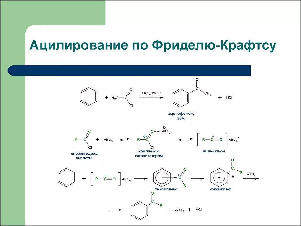 Механизм реакции ацилирования бензола. Ацилирование бензола механизм реакции. Ацилирование толуола механизм. Ацилирование толуола механизм реакции. Бензол этановая кислота