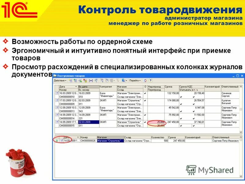 Ключ администратора в магазине. Обязанности администратора магазина бристоль. Номер магазина администратора. Мой склад программа для windows. Приглашаем на работу пятерочка.