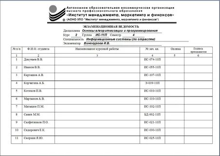 Ведомость подписей