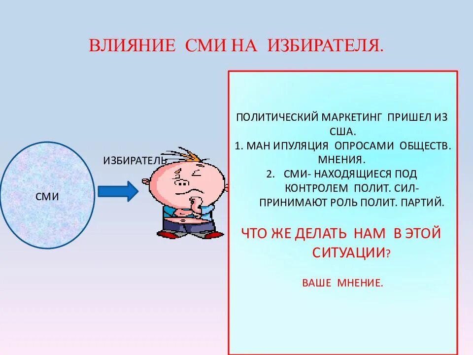 Влияние сми на компанию. Влияние СМИ на избирателя. Роль СМИ на избирателя. Как СМИ влияет на избирателя. Влияние СМИ на позиции избирателя.