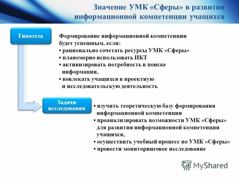 Умк это учебно-методический комплекс. Учебно-методический комплекс это. Учебно-методический комплекс образец. Структура умк. Учебно-методический комплекс это.