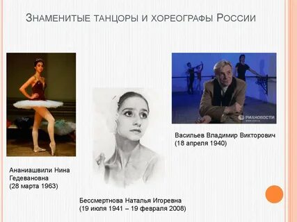 Известные хореографы балета