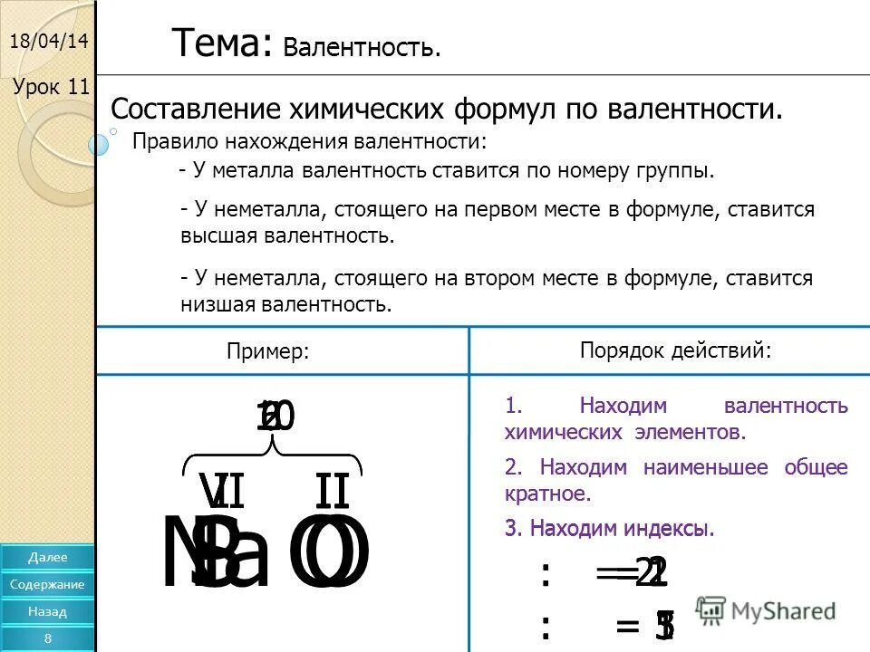 Химические формулы по валентности. Уравнения химия с валентностями. Даны два хим элемента а и б