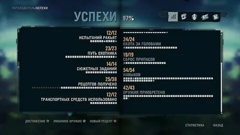 Фар край 3 навыки