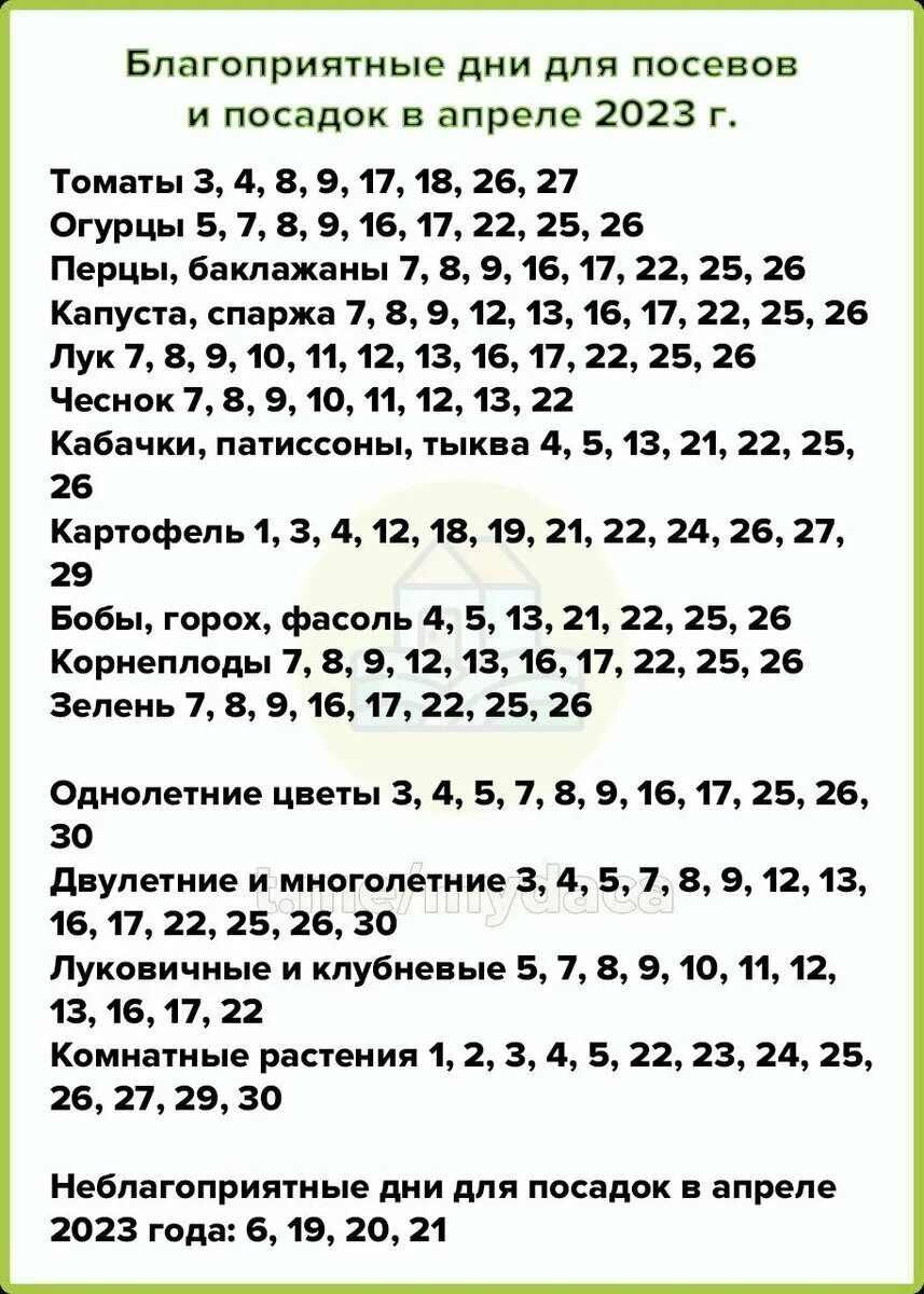 Хорошие дни для посадки в апреле 2024г. Благоприятные дни для посадки в апреле. Благоприятные дни для посадки рассады в апреле 2023. Благоприятные дни для посадки 2023. Благоприятные дни для посадки в апреле 2023 года.